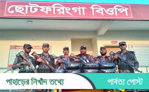 রামগড় বিজিবির অভিযানে ৪০ কেজি গাঁজা জব্দ